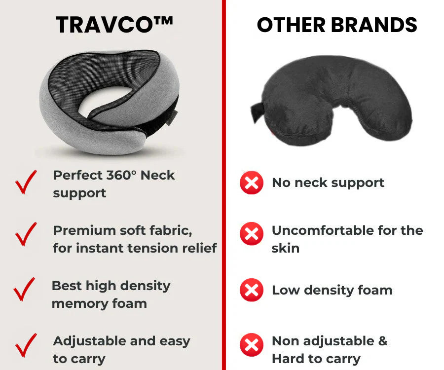JetNest Travel Neck Pillow