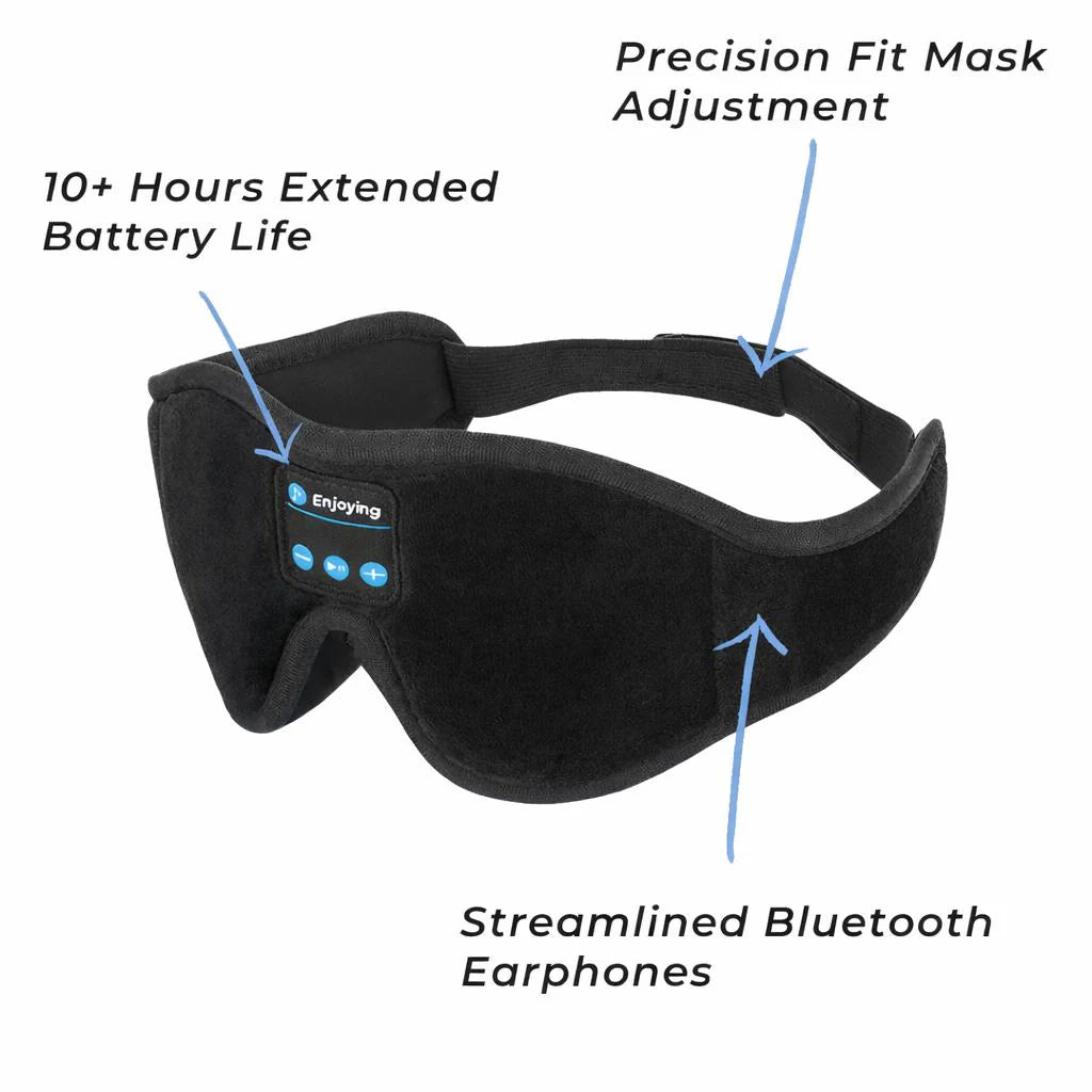 JetNest Travel Sleep Mask