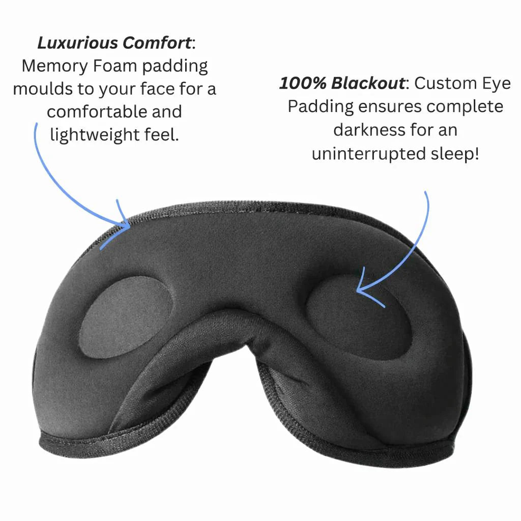 JetNest Travel Sleep Mask